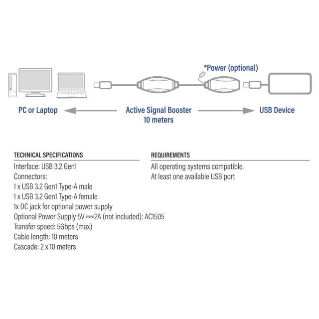 Удължителен кабел ACT AC6110, USB-A мъжко към USB-A женско,  10m, 5 Gbps, Черен