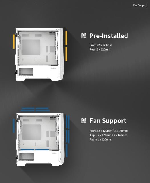 Кутия Zalman Z1 Iceberg White, 1 x USB 2.0, 2 x USB 3.0, HD Audio Headphones, HD Audio Mic, mATX/Mini-ITX/Mini Tower, бяла