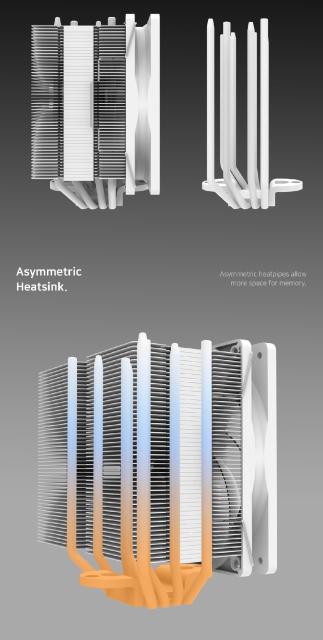 Охладител за процесор Zalman CPU Cooler CNPS10X PERFORMA WHITE, 4 pin PWM, AMD/Intel