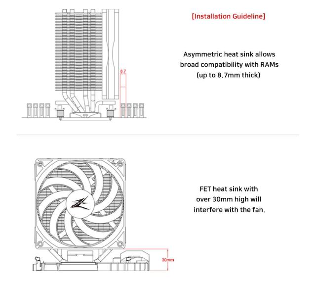 Охладител за процесор Zalman CPU Cooler CNPS10X PERFORMA WHITE, 4 pin PWM, AMD/Intel