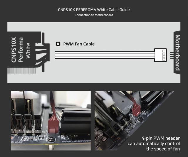 Охладител за процесор Zalman CPU Cooler CNPS10X PERFORMA WHITE, 4 pin PWM, AMD/Intel