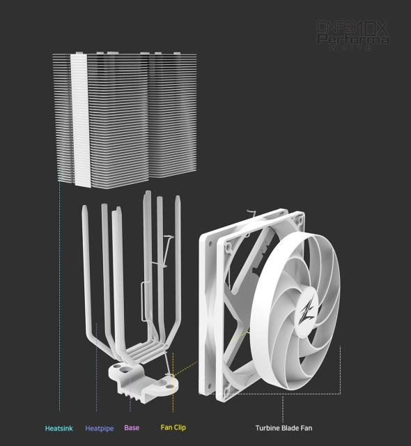 Охладител за процесор Zalman CPU Cooler CNPS10X PERFORMA WHITE, 4 pin PWM, AMD/Intel