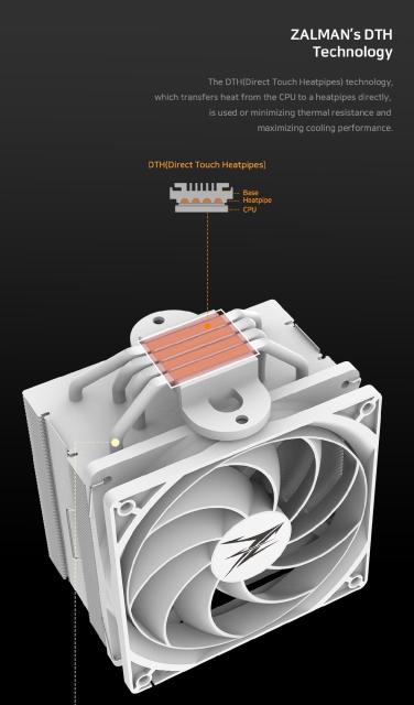 Охладител за процесор Zalman CPU Cooler CNPS10X PERFORMA WHITE, 4 pin PWM, AMD/Intel