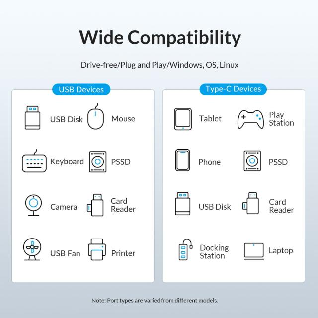 Хъб Orico USB3.1 3 port + LAN 1000M, USB 3.1 Type-C - PW3UR-C3-015-BK