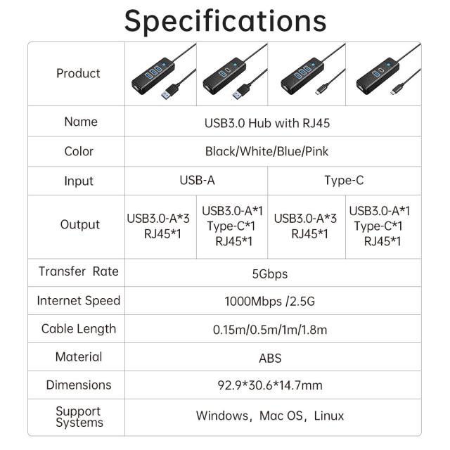 Хъб Orico USB3.1 3 port + LAN 1000M, USB 3.1 Type-C - PW3UR-C3-015-BK