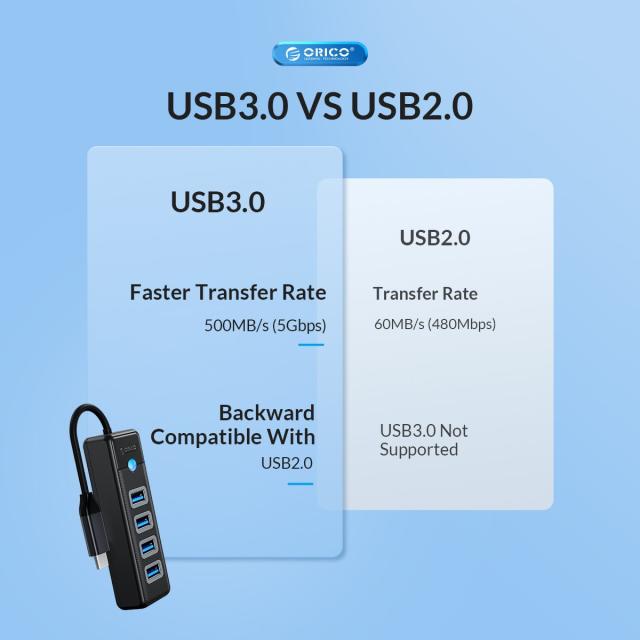 Хъб Orico USB3.1 3 port - 2 x USB3.0, 1 x Type C, Black - PWC2U-C3-015-BK