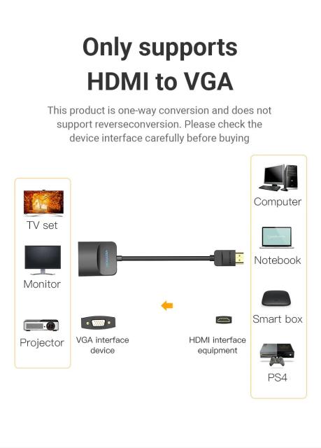 Адаптер Vention Adapter HDMI M to VGA F