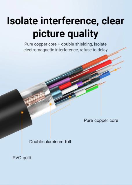 Адаптер Vention Adapter HDMI M to VGA F