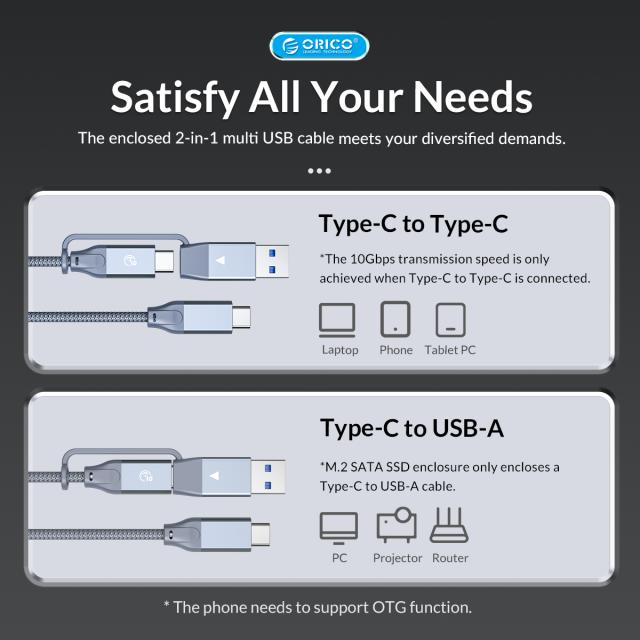 Кутия Orico за SSD, Storage - Case - M.2 NVMe M-key 10 Gbps Space Gray - MM2C3-G2-GY