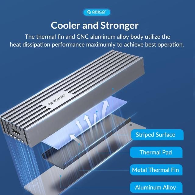Кутия Orico за SSD, Storage - Case - M.2 NVMe M-key 10 Gbps Aluminum Heatsink Gray - FV35C3-G2-GY