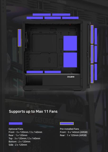 Кутия Zalman Z10 PLUS Tempered Glass, 1 x USB 3.1 Type-C, 2 x USB 3.0, HD Audio Headphones, HD Audio Mic, EATX /ATX /mATX /Mini-ITX, черна