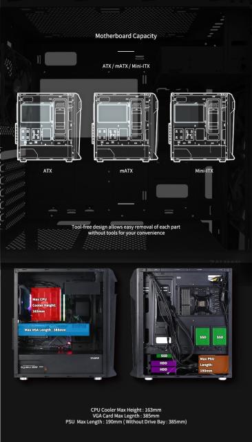 Кутия Zalman Z1 PLUS, 1 x USB 2.0, 2 x USB 3.0, HD Audio Headphones/Mic, ATX/mATX/Mini-ITX