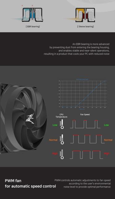 Охладител за процесор Zalman CPU Cooler CNPS10X PERFORMA BLACK, AMD/Intel