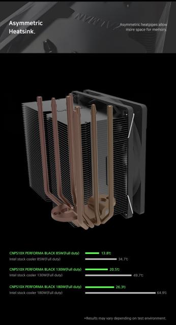 Охладител за процесор Zalman CPU Cooler CNPS10X PERFORMA BLACK, AMD/Intel