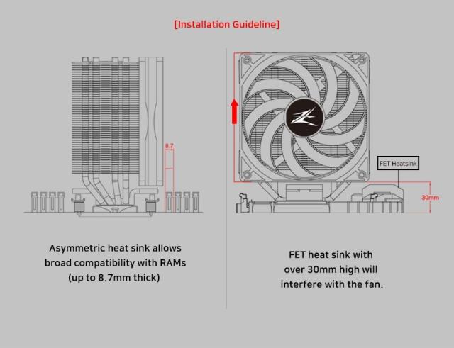 Охладител за процесор Zalman CPU Cooler CNPS10X PERFORMA BLACK, AMD/Intel