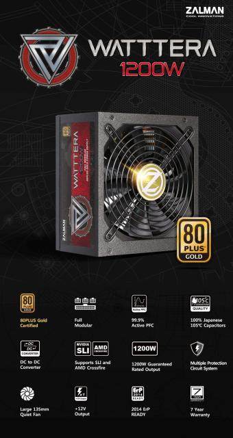 Захранване Zalman WATTTERA 1200W, 80PLUS GOLD, Active PFC
