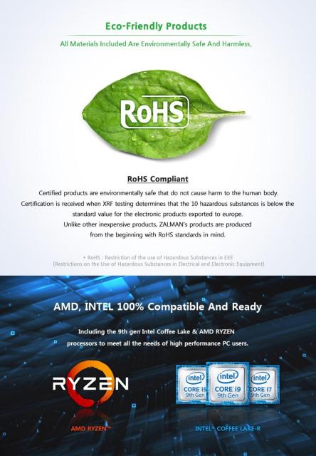 Захранване Zalman WATTTERA 1200W, 80PLUS GOLD, Active PFC