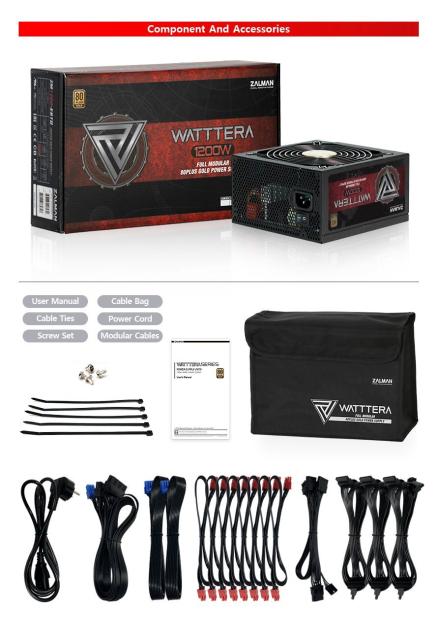 Захранване Zalman WATTTERA 1200W, 80PLUS GOLD, Active PFC