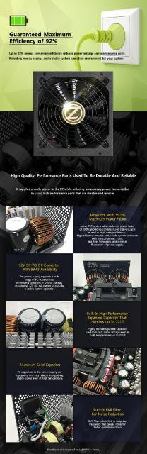 Захранване Zalman WATTTERA 1200W, 80PLUS GOLD, Active PFC