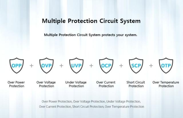 Захранване Zalman WATTTERA 1200W, 80PLUS GOLD, Active PFC