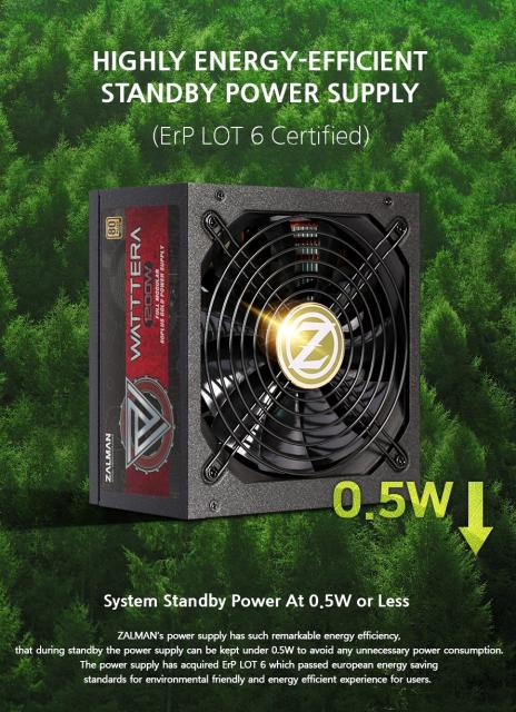 Захранване Zalman WATTTERA 1200W, 80PLUS GOLD, Active PFC
