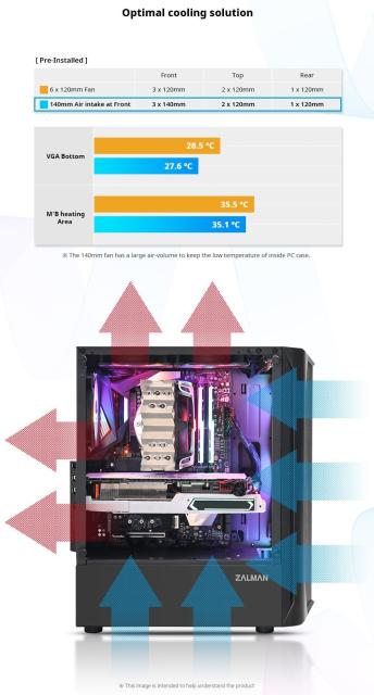 Кутия Zalman ZM-N4 RGB, 1x USB 3.0, 2x USB 2.0, HD Audio Headphones HD, Audio Mic, ATX/Micro ATX/Mini-ITX, черна