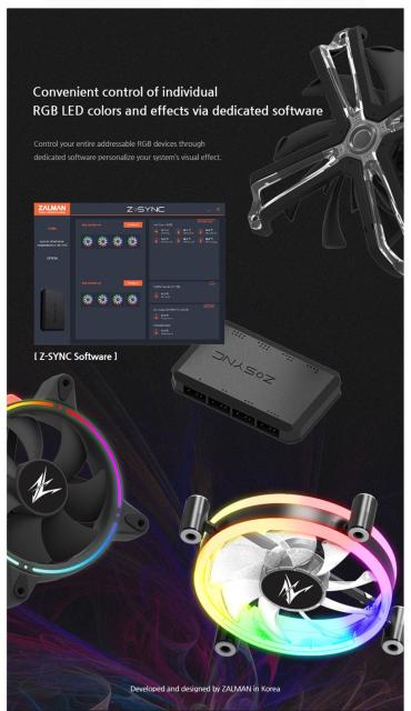 Kонтролер за вентилатори Zalman RGB Fan Hub 8ch aRGB - Z-SYNC