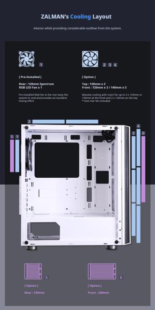 Кутия Zalman R2, 1x USB 3.0, 2 x USB 2.0, HD Audio Headphones/Mic, EATX/ATX/Micro ATX/Mini-ITX, бяла