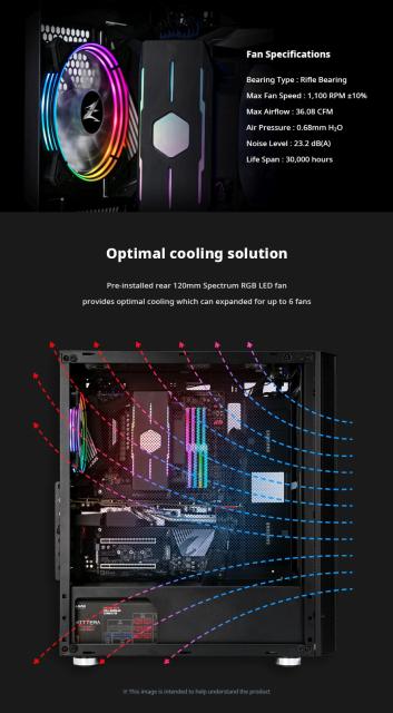 Кутия Zalman R2, 1x USB 3.0, 2 x USB 2.0, HD Audio Headphones/Mic, EATX/ATX/Micro ATX/Mini-ITX, черна 