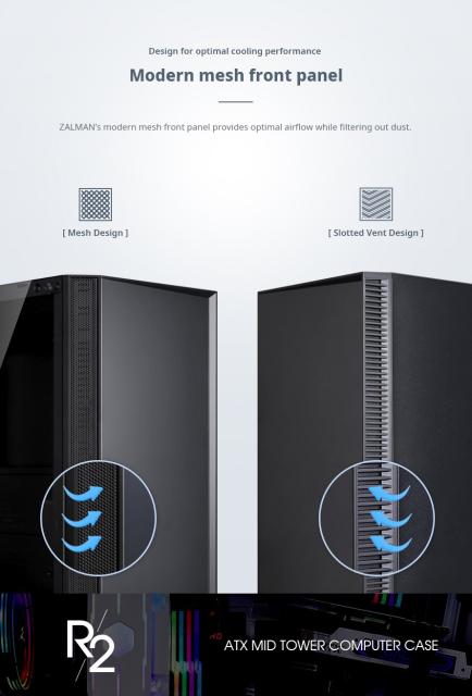 Кутия Zalman R2, 1x USB 3.0, 2 x USB 2.0, HD Audio Headphones/Mic, EATX/ATX/Micro ATX/Mini-ITX, черна 