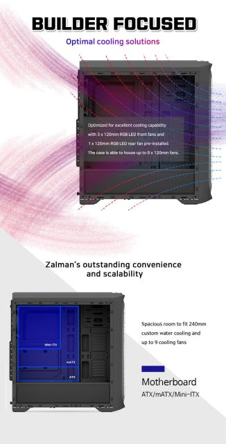 Кутия Zalman N5 MF, 1x USB 3.0, 4x RGB Spectrum вентилатора, ATX/Micro-ATX/Mini-ITX, Черна