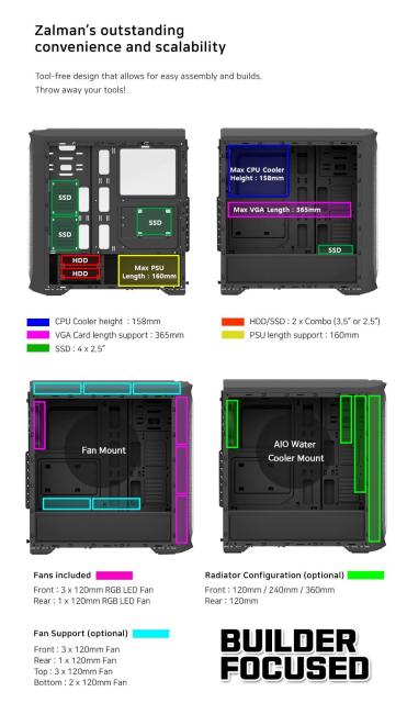 Кутия Zalman N5 MF, 1x USB 3.0, 4x RGB Spectrum вентилатора, ATX/Micro-ATX/Mini-ITX, Черна