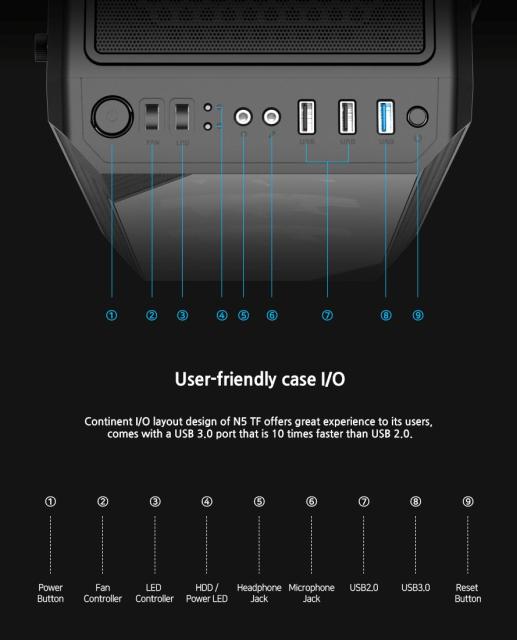 Кутия Zalman N5 TF, 1x USB 3.0, 4x RGB вентилатора, ATX/Micro-ATX/Mini-ITX, Черна