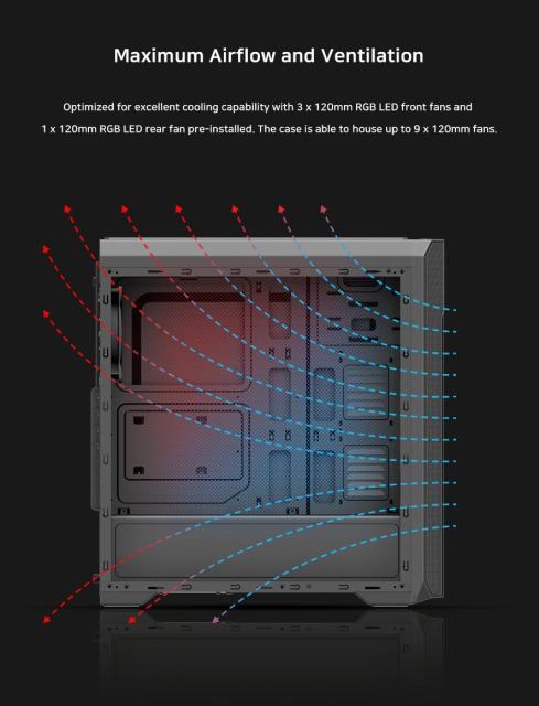 Кутия Zalman N5 TF, 1x USB 3.0, 4x RGB вентилатора, ATX/Micro-ATX/Mini-ITX, Черна