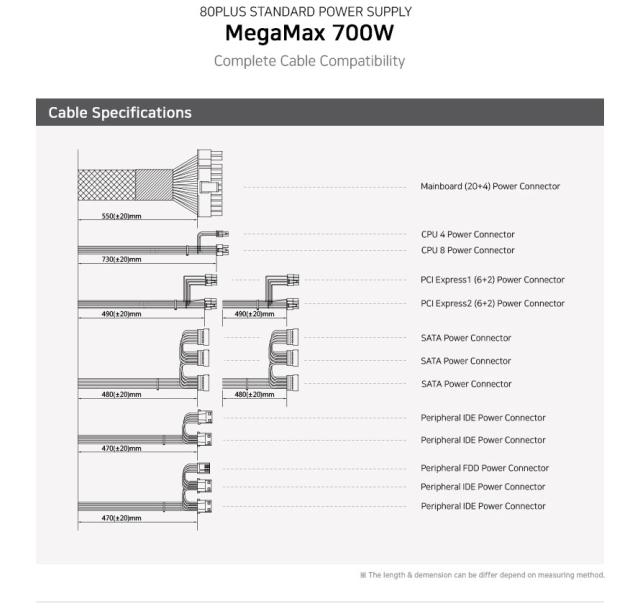 Захранване Zalman ZM700-TXII, PSU MegaMax 700W, 80 PLUS 230V EU, Active PFC