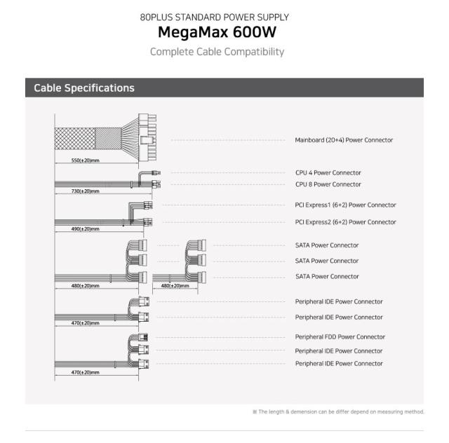 Захранване Zalman ZM600-TXII, PSU MegaMax 600W, 80 PLUS 230V EU, Active PFC