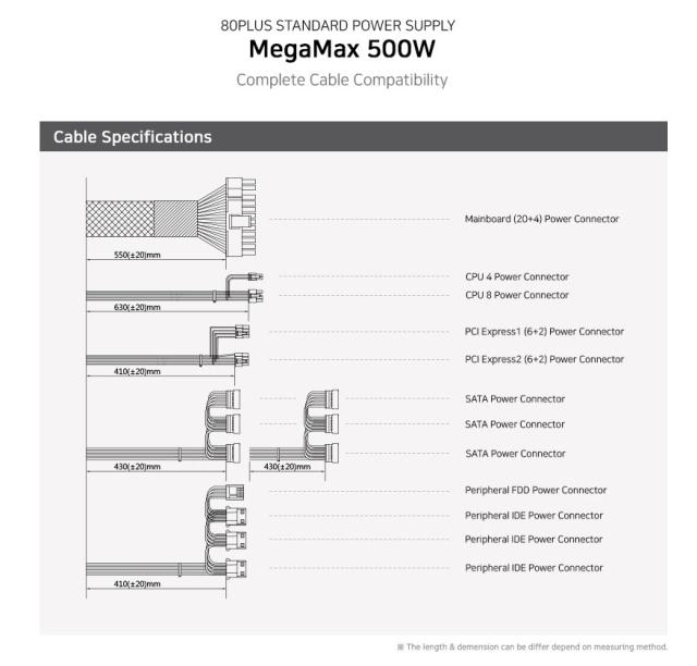 Захранване Zalman ZM500-TXII, PSU MegaMax 500W, 80 PLUS 230V EU, Active PFC