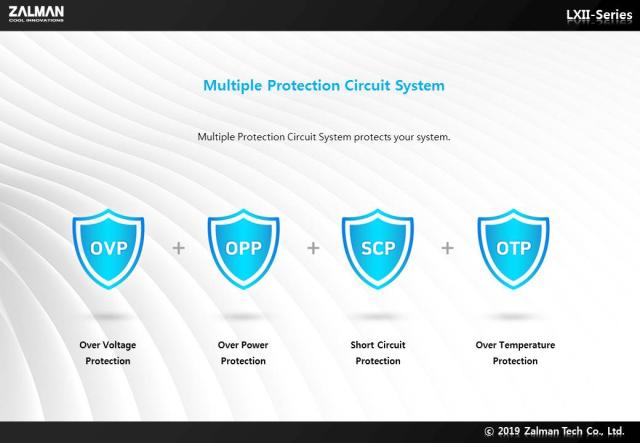 Захранване Zalman ZM700-LXII, PSU 700W, Active PFC