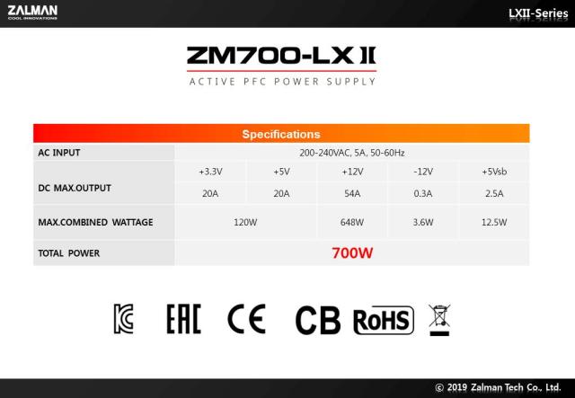 Захранване Zalman ZM700-LXII, PSU 700W, Active PFC