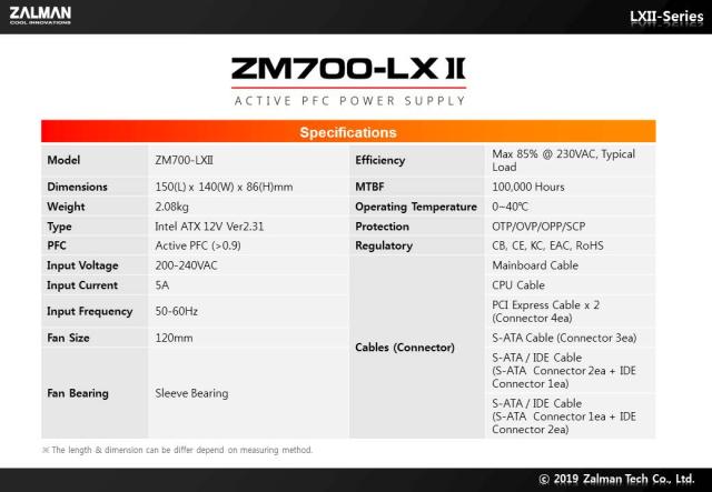 Захранване Zalman ZM700-LXII, PSU 700W, Active PFC