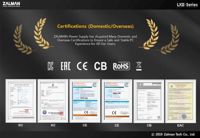 Захранване Zalman ZM600-LXII, PSU 600W, Active PFC