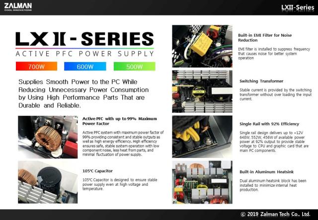 Захранване Zalman ZM500-LXII, PSU 500W, Active PFC