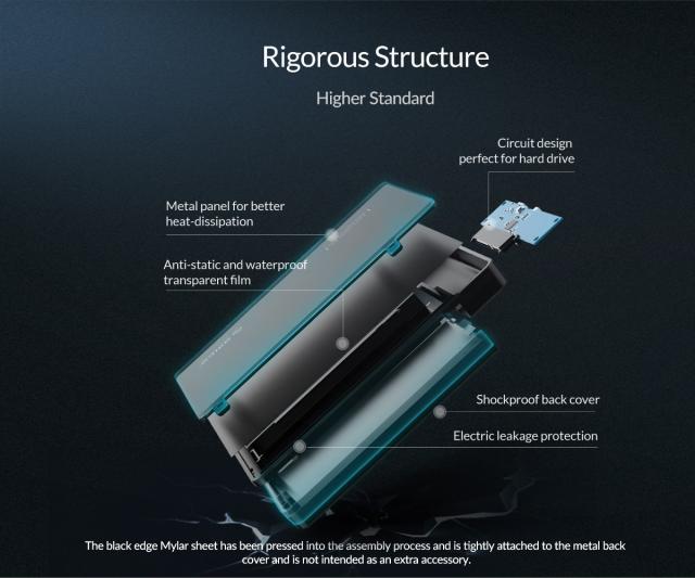 Кутия Orico, 2.5", SSD, HDD Storage - Case - 2.5 inch USB Type-C Gen2, UASP, black - 2588C3-G2-BK