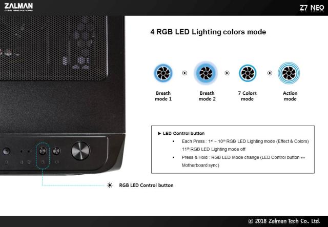 Кутия Zalman Z7 NEO RGB Sync, 1 x USB 3.0, 2 x USB, 2.0, HD Audio Headphones, HD Audio Mic, ATX/ mATX/ Mini-ITX, черна