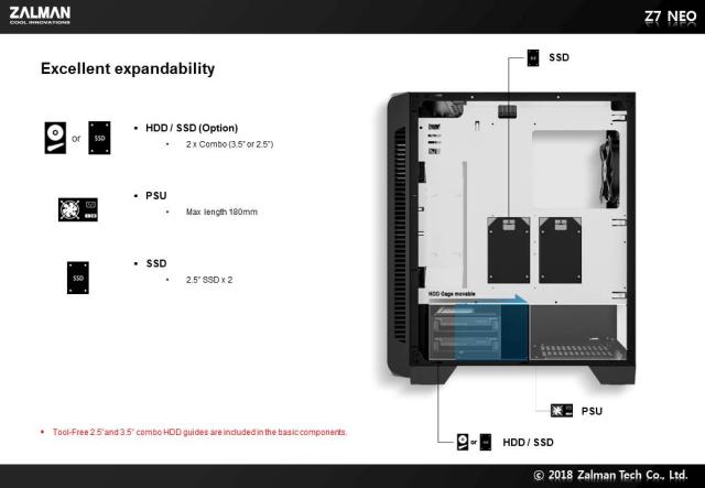 Кутия Zalman Z7 NEO RGB Sync, 1 x USB 3.0, 2 x USB, 2.0, HD Audio Headphones, HD Audio Mic, ATX/ mATX/ Mini-ITX, черна