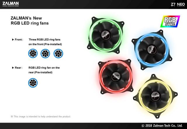 Кутия Zalman Z7 NEO RGB Sync, 1 x USB 3.0, 2 x USB, 2.0, HD Audio Headphones, HD Audio Mic, ATX/ mATX/ Mini-ITX, черна