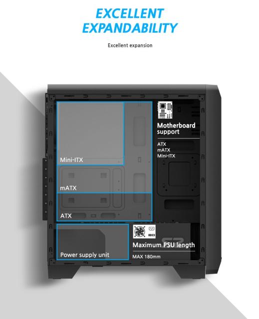 Кутия Zalman ZM-S2, Middle Tower, 1 x USB 3.0, 2 x USB 2.0, ATX/mATX/Mini-ITX