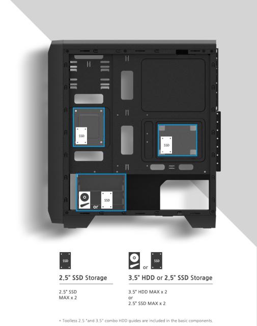 Кутия Zalman ZM-S2, Middle Tower, 1 x USB 3.0, 2 x USB 2.0, ATX/mATX/Mini-ITX