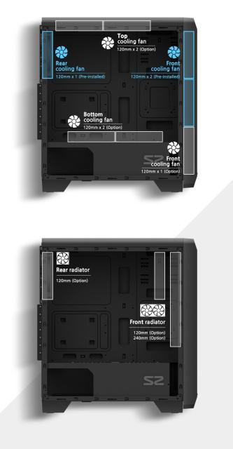 Кутия Zalman ZM-S2, Middle Tower, 1 x USB 3.0, 2 x USB 2.0, ATX/mATX/Mini-ITX