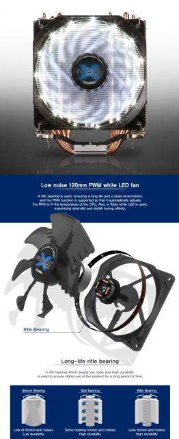 Охладител за процесор Zalman CPU Cooler CNPS9X OPTIMA Intel/AMD